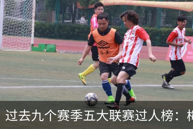 过去九个赛季五大联赛过人榜：梅西总数领先，内马尔场均第一